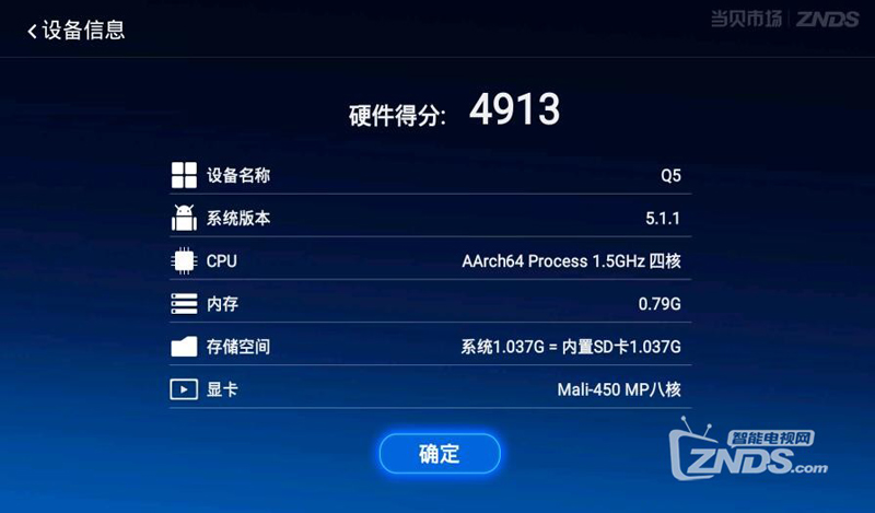 数码视讯Q4