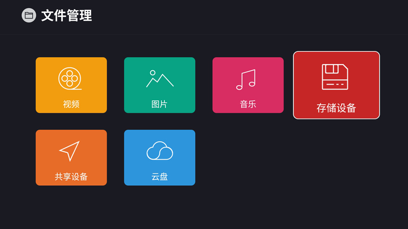 乐视盒子U4 Pro