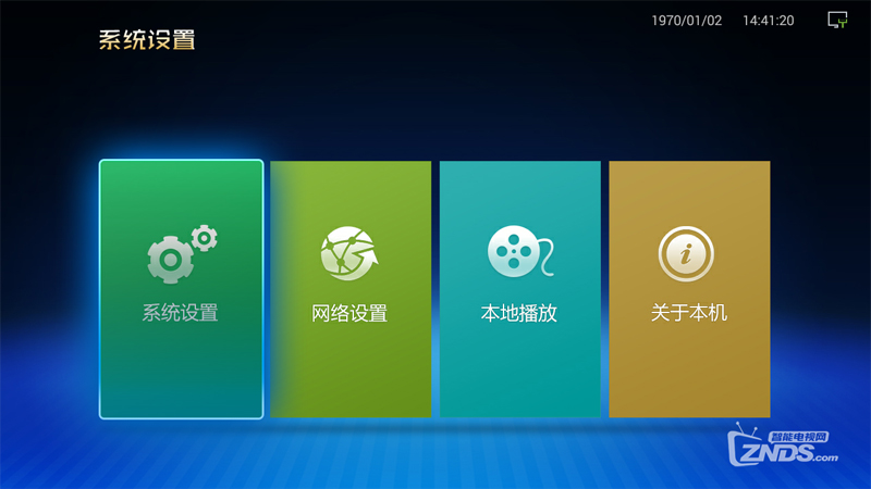 黑龙江联通烽火HG680-R
