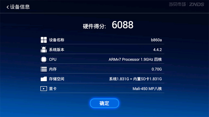 福建电信中兴ZXV10 B860A